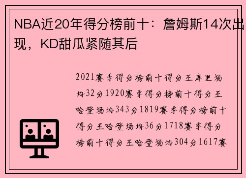 NBA近20年得分榜前十：詹姆斯14次出现，KD甜瓜紧随其后
